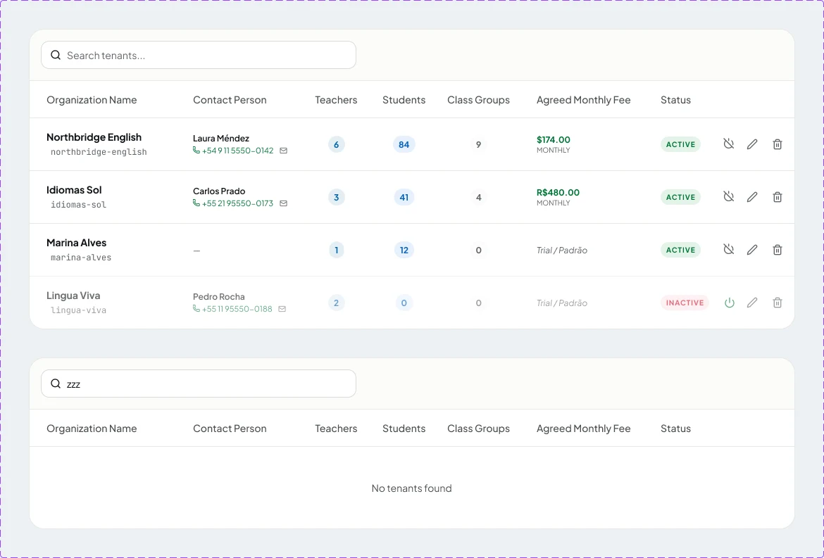 Tenants table pattern in Figma, shown in its default state with four schools and in its empty search state.